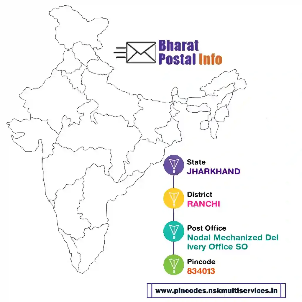 jharkhand-ranchi-nodal mechanized delivery office so-834013